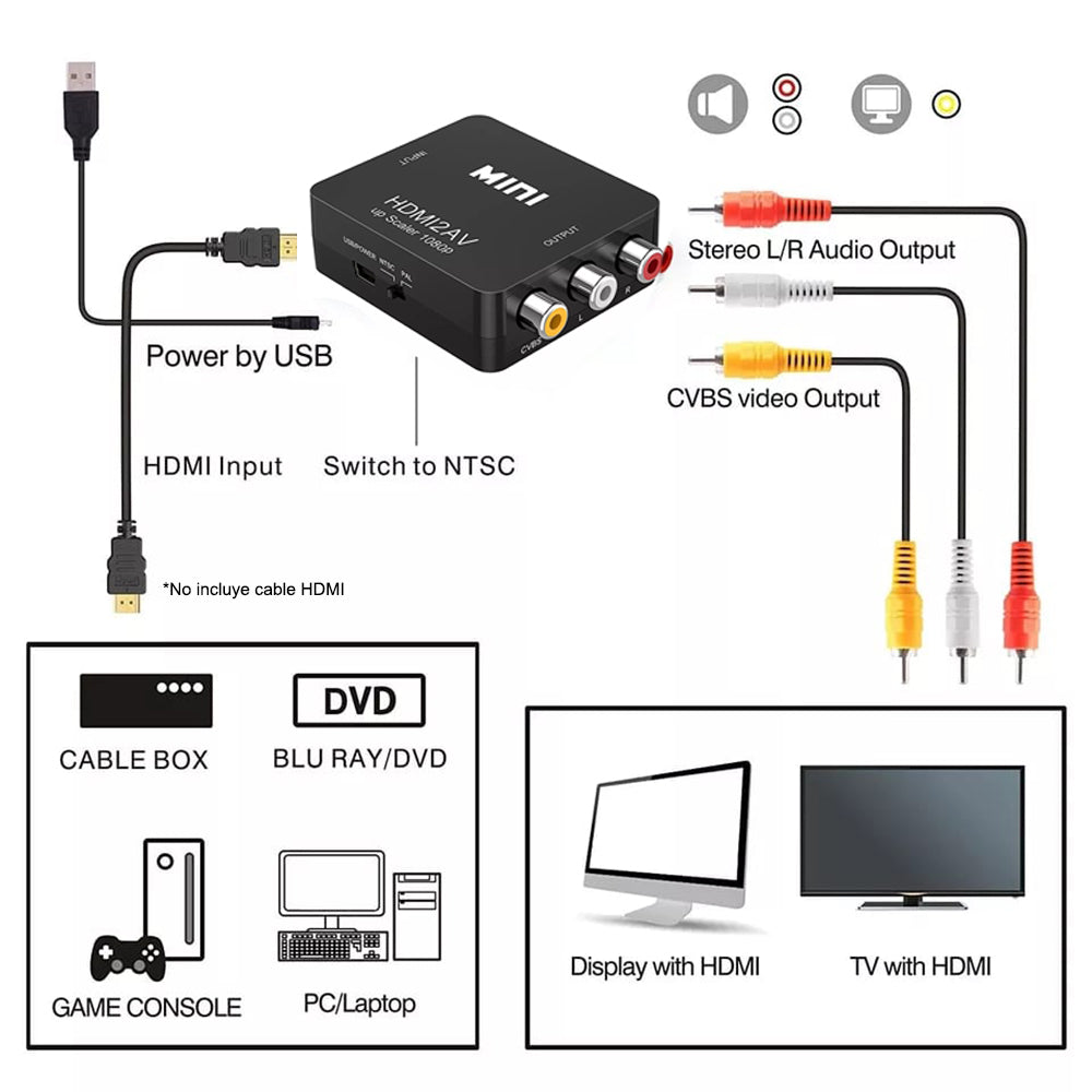 Convertidor Adaptador HDMI a AV RCA 1080p Full HD Video Negro