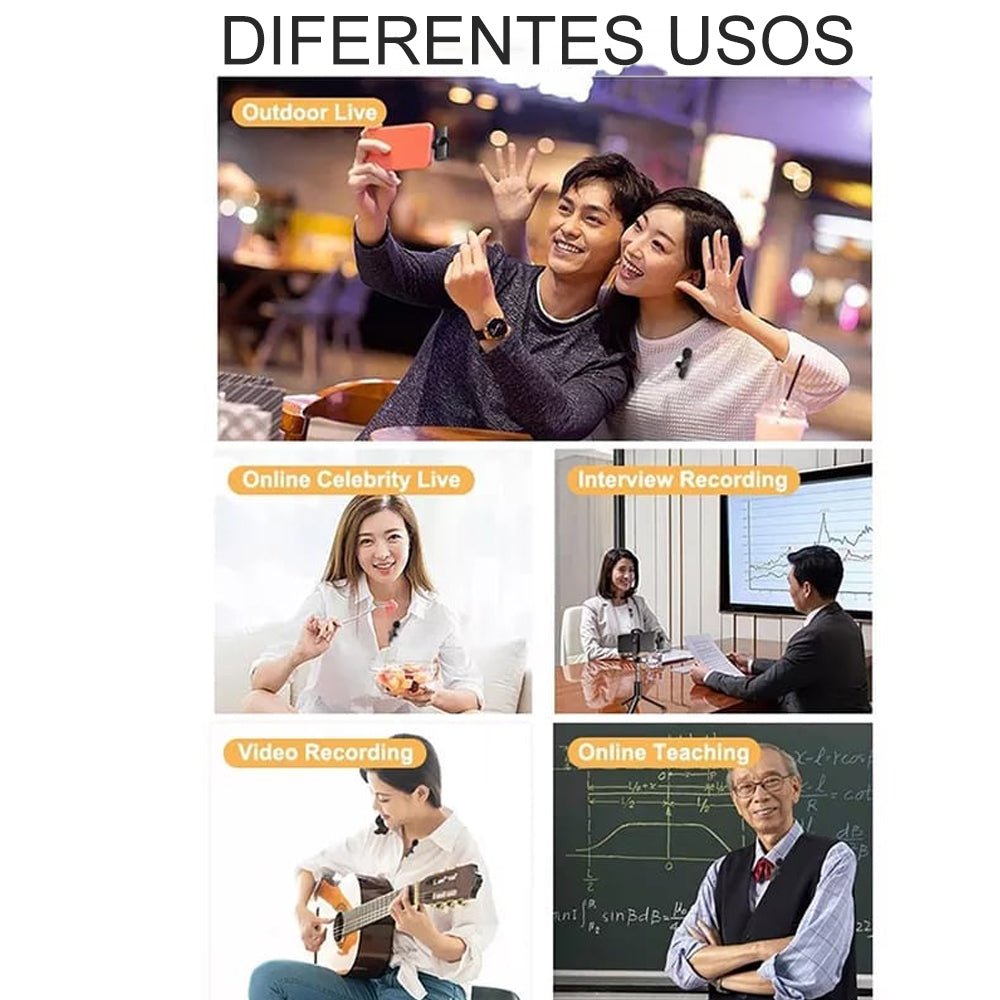 Micrófono Inalámbrico Lavalier Dreizt – Ideal para Video y Vlog