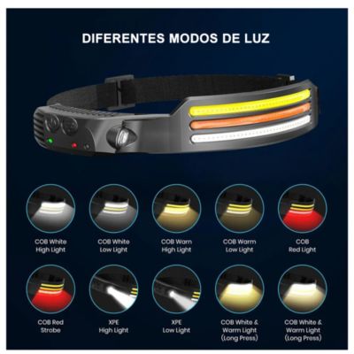 Linterna de Cabeza Frontal Led Recargable de 3 Lineas FT380002